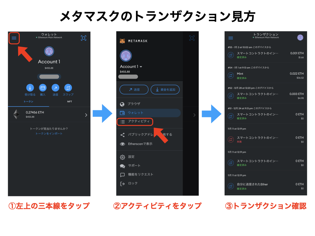 トランザクションとは？】NFTや仮想通貨で使われる言葉の意味を解説！ - DAIブログ